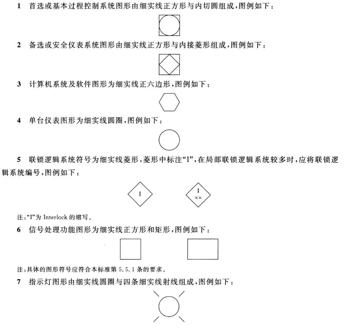 P&ID仪表基本图形画法